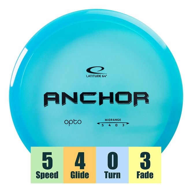 Hovedbilde Opto Anchor