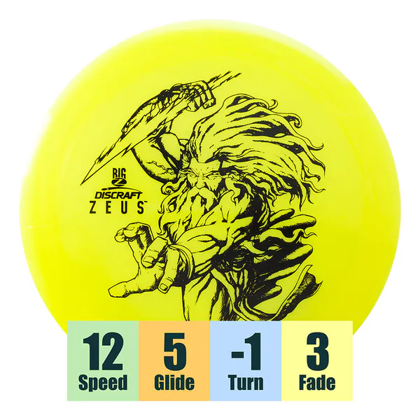 Hovedbilde Big Z Zeus - Paul McBeth