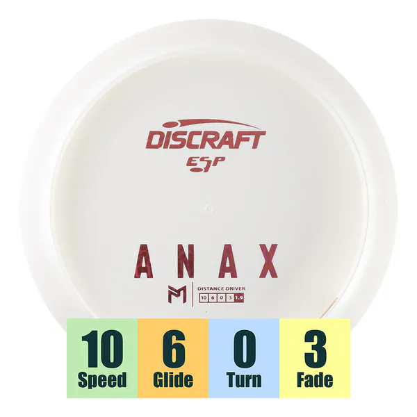 Hovedbilde ESP Anax - Solid White Bottom Stamp