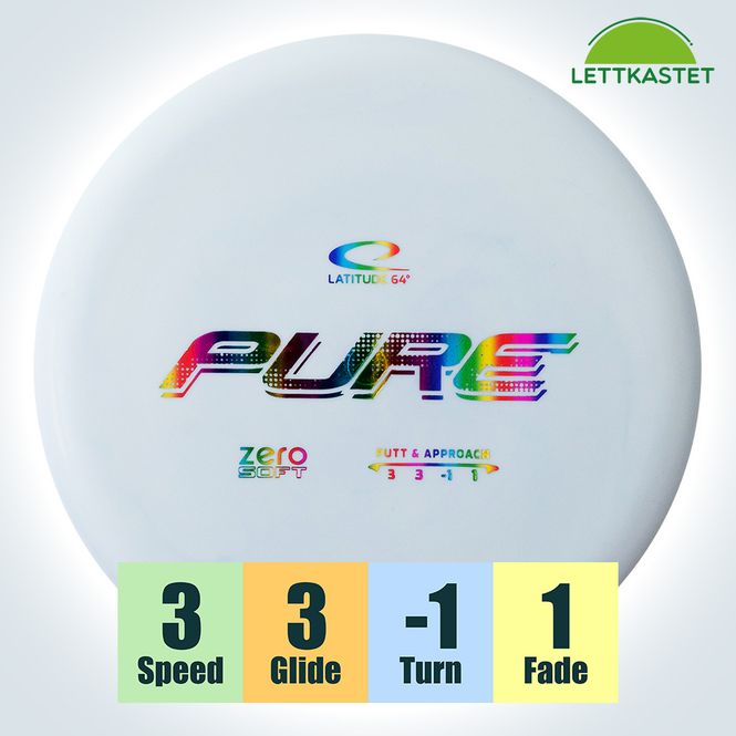 Hovedbilde Zero Soft Pure