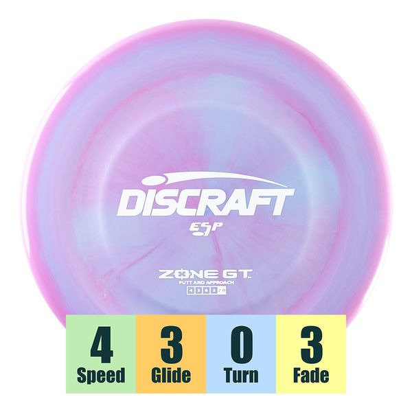 Hovedbilde ESP Zone GT 