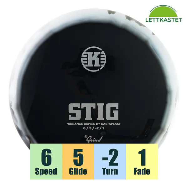 Hovedbilde K1 Grind Stig