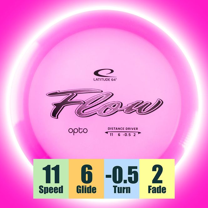 Hovedbilde Opto Flow