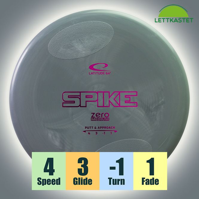 Hovedbilde Zero Medium Spike