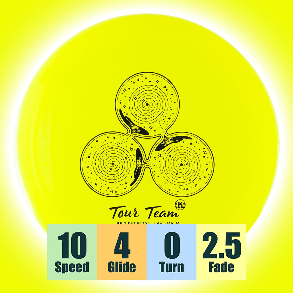 K1 Hard Malm - Joey Buckets Tour Series 2026