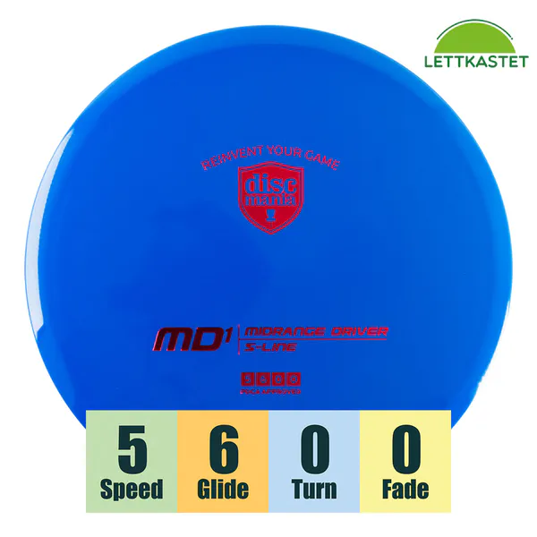 Hovedbilde S-Line MD1