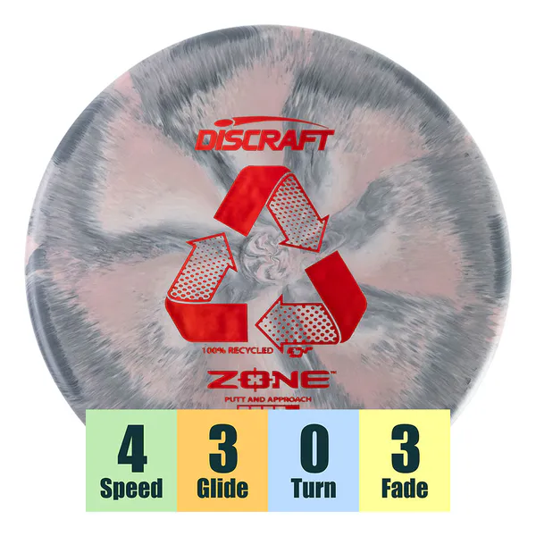 Hovedbilde ESP Recycled Zone