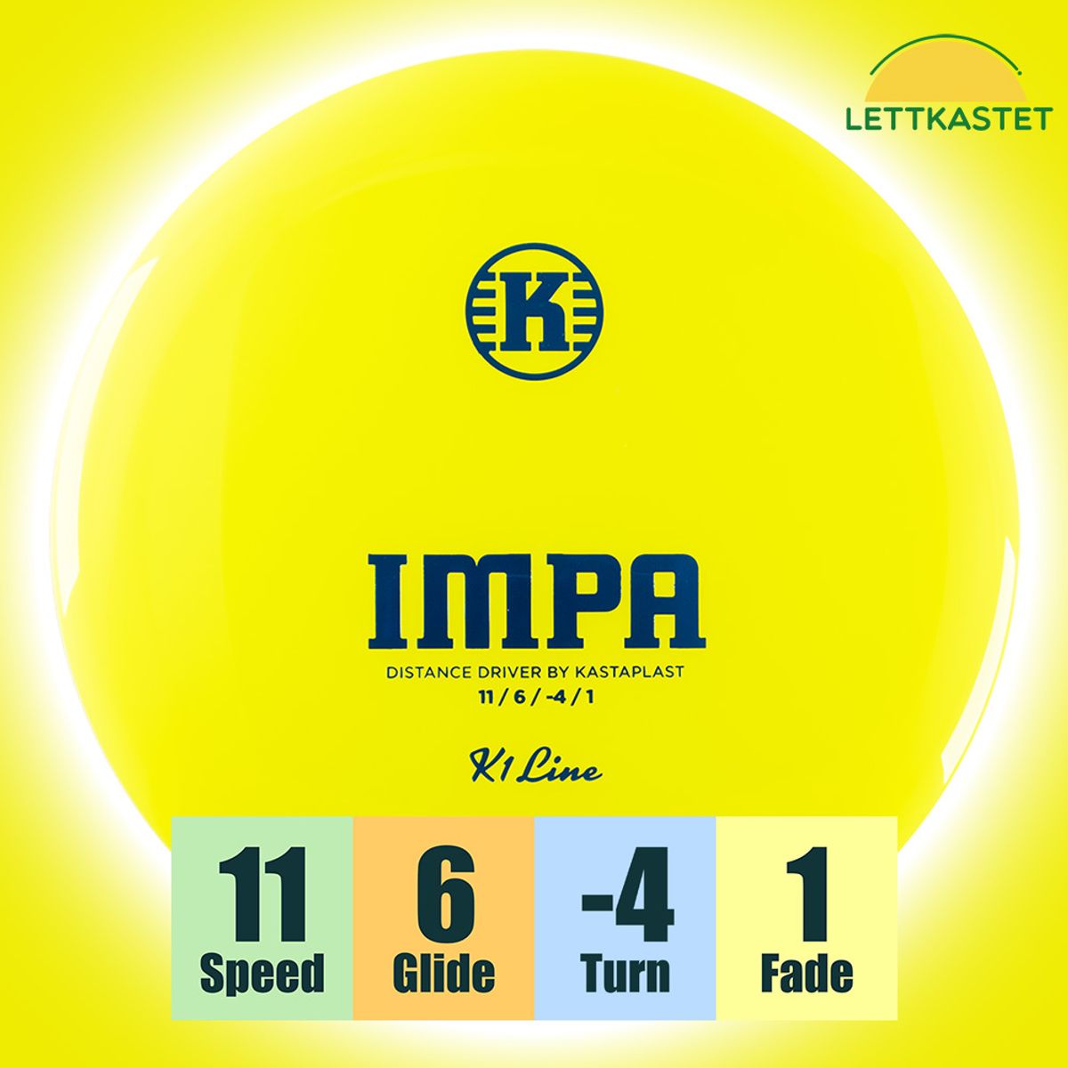 K1 Impa