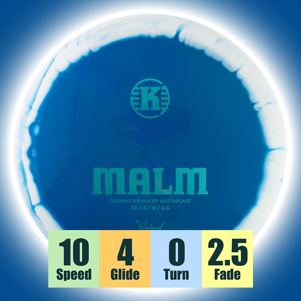 K1 Grind Malm