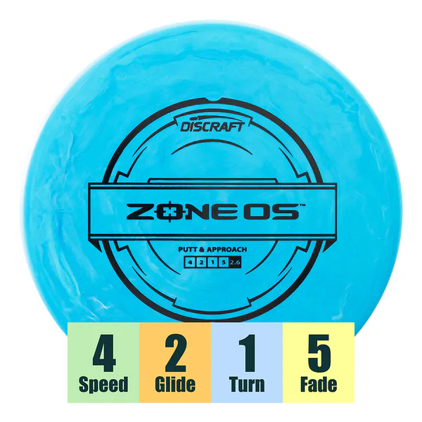 Hovedbilde Hard Blend Zone OS