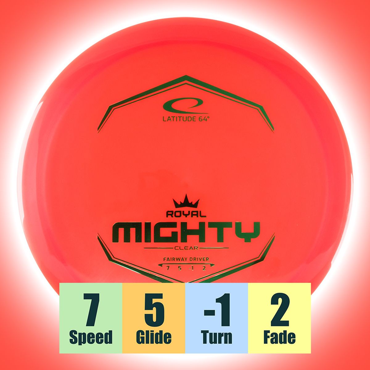 Clear Mighty
