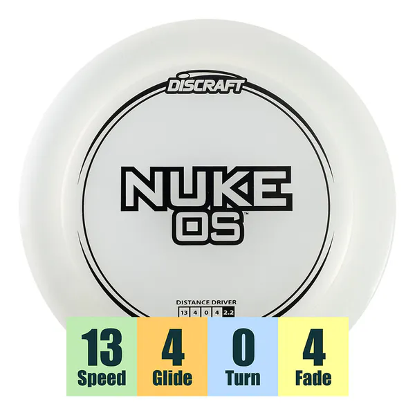 Hovedbilde Z Line Nuke OS