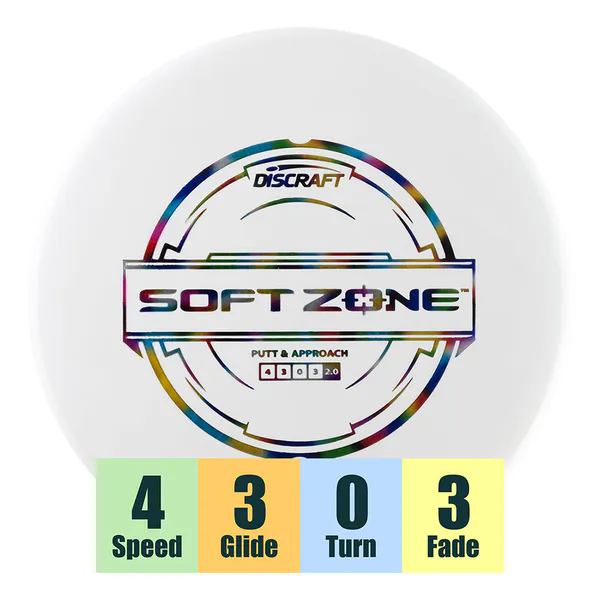 Hovedbilde Soft Blend Zone