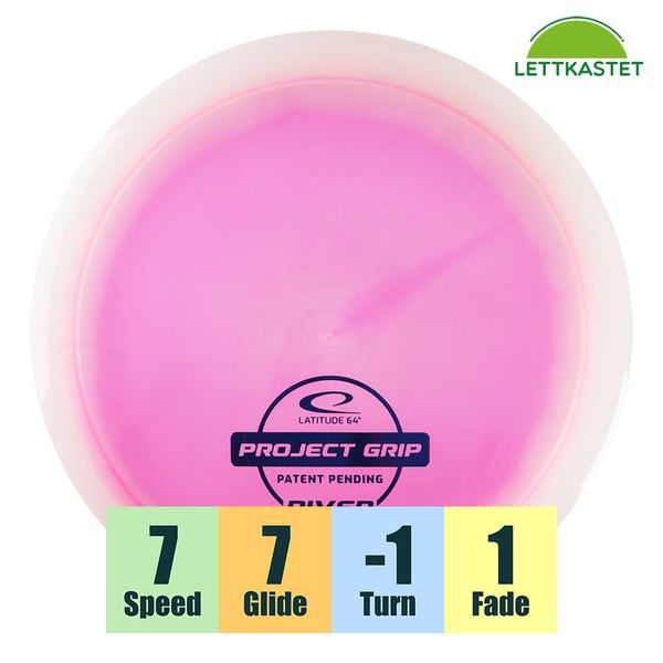 Hovedbilde Project Grip River