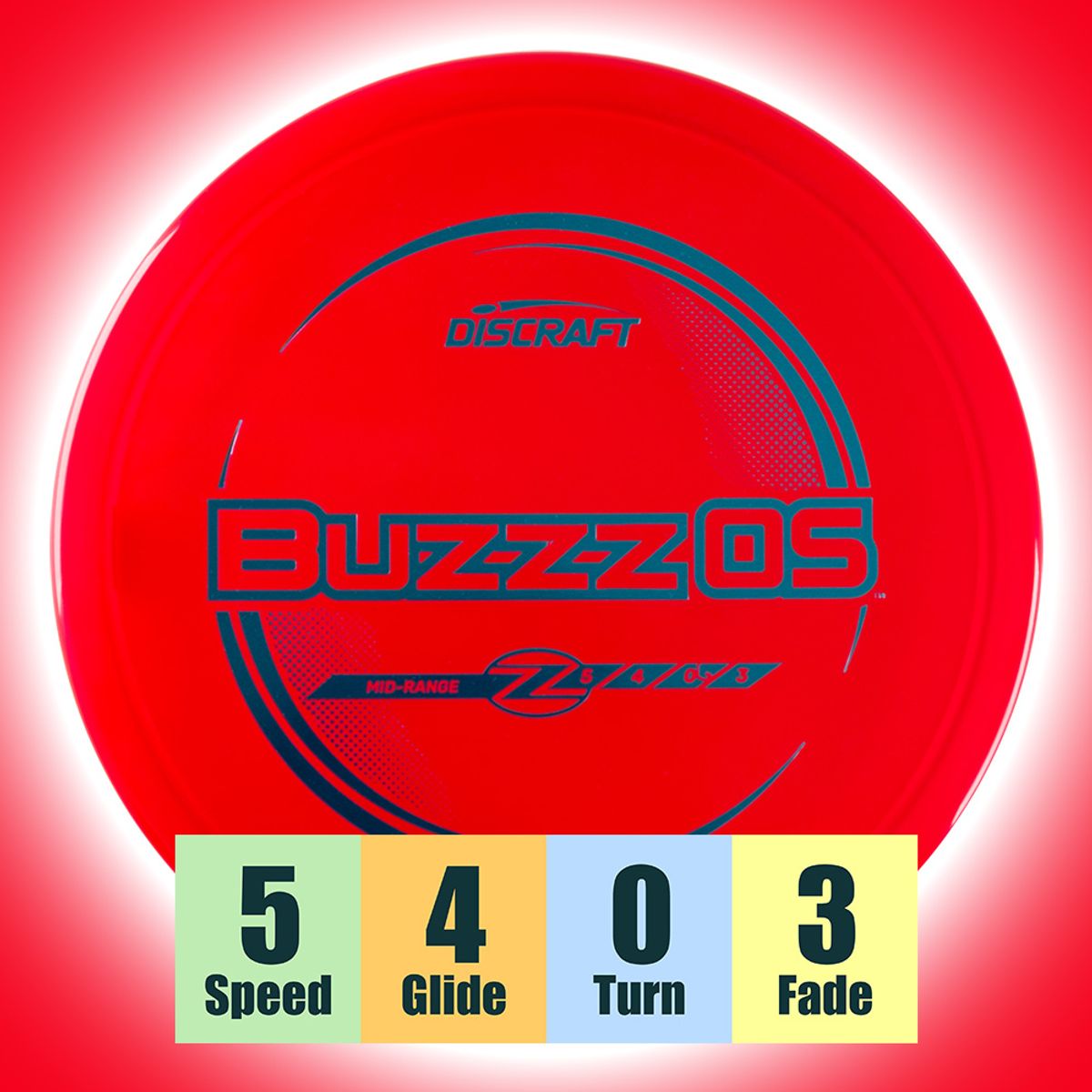 Z Line Buzzz OS