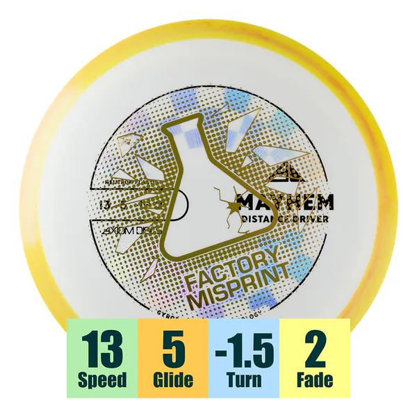 Hovedbilde Axiom Mayhem - Premium Factory Misprint