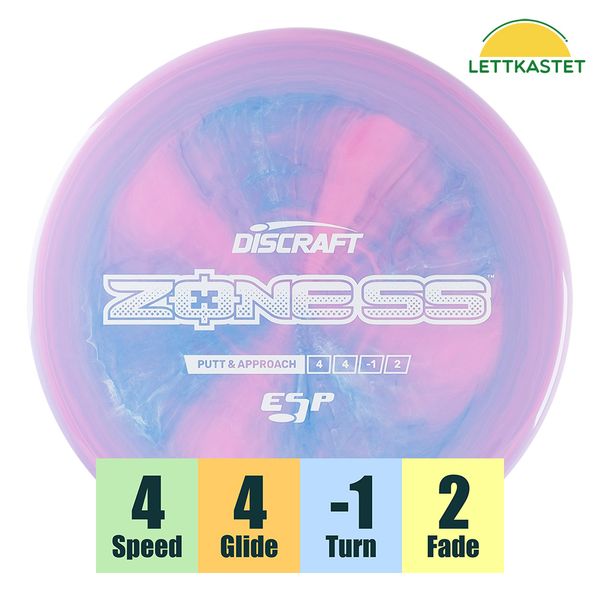 Hovedbilde ESP Zone SS