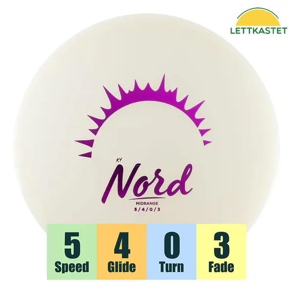 Hovedbilde K1 Glow Nord