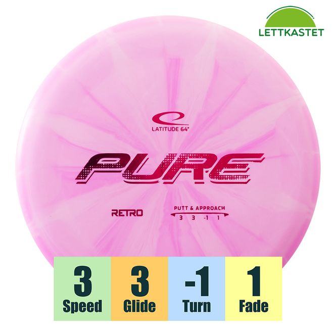Hovedbilde Retro Pure