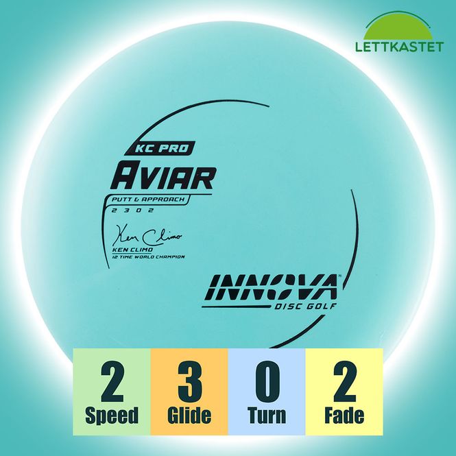 Hovedbilde KC-Pro Aviar