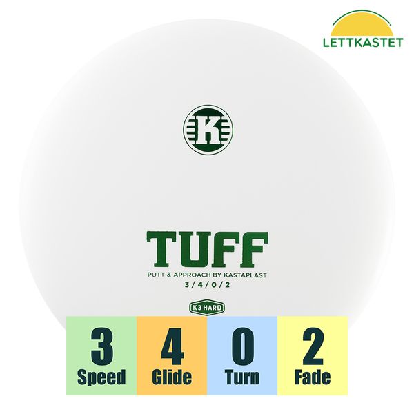 Hovedbilde K3 Hard Tuff