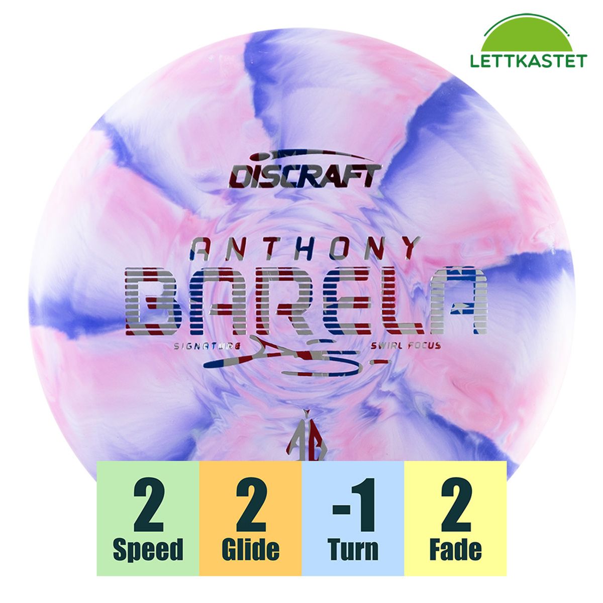 CT Swirl Focus - Anthony Barela