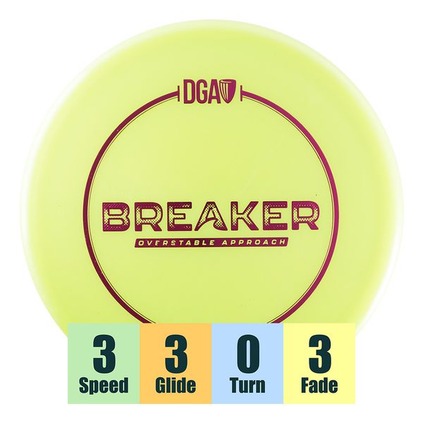 Hovedbilde ProLine Breaker 