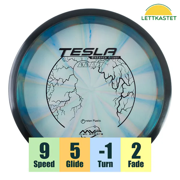 Hovedbilde Proton Tesla