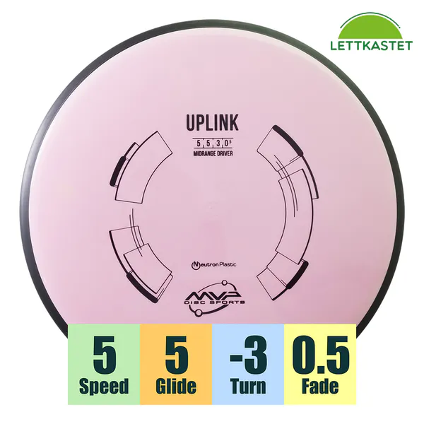 Hovedbilde Neutron Soft Uplink - Classic