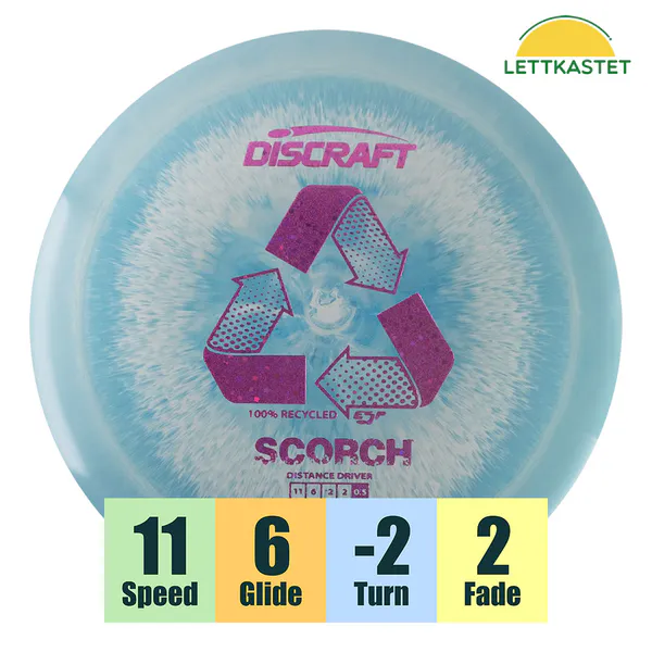 Hovedbilde ESP Recycled Scorch