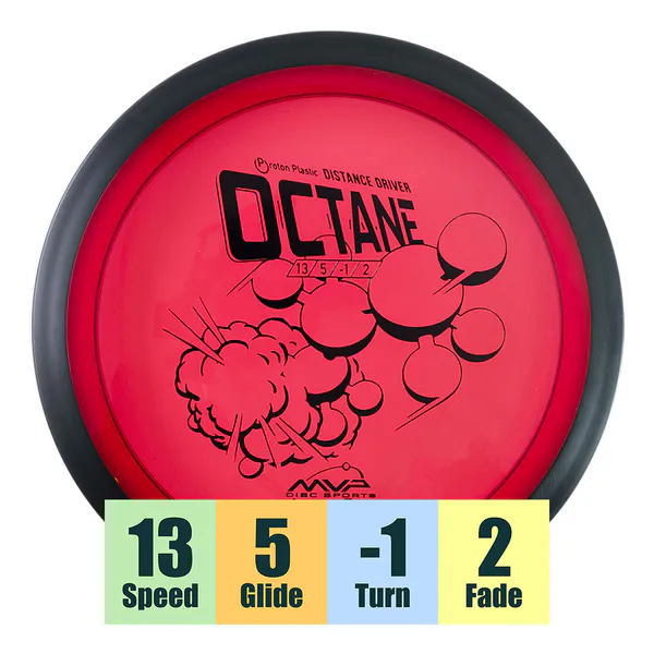 Hovedbilde Proton Octane