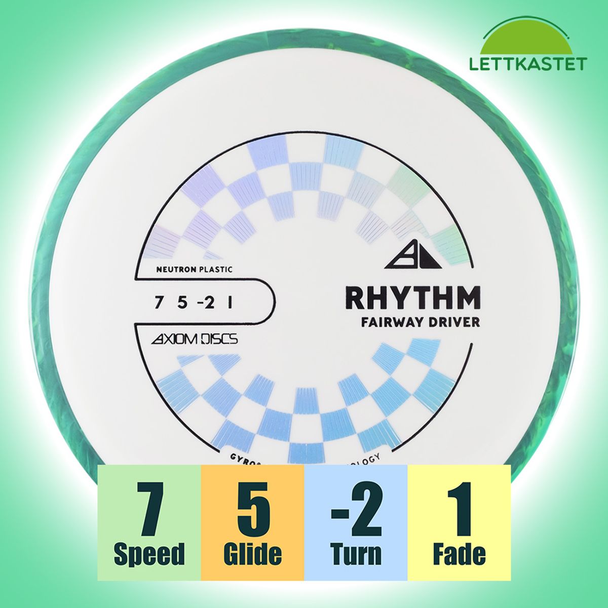 Neutron Rhythm