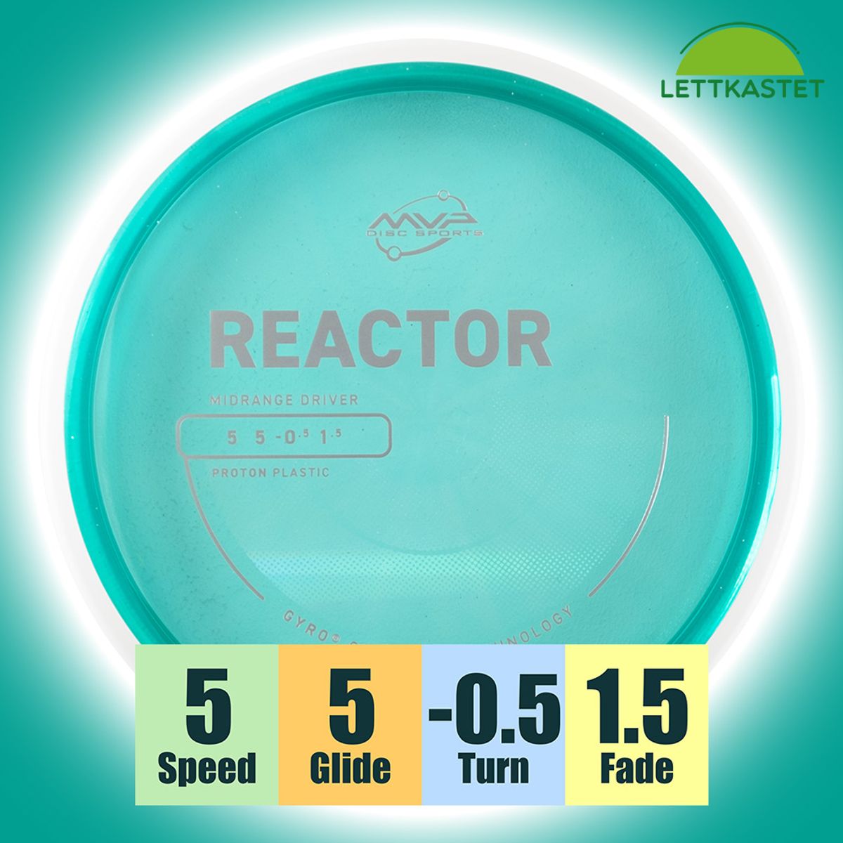 Proton Reactor