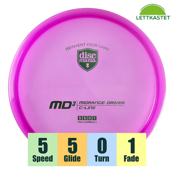 Hovedbilde C-Line MD3