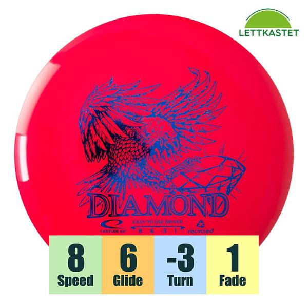 Hovedbilde Recycled Diamond