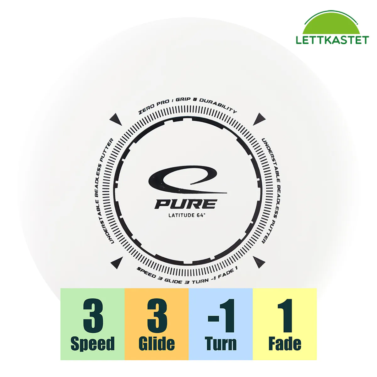 Zero Pro Pure