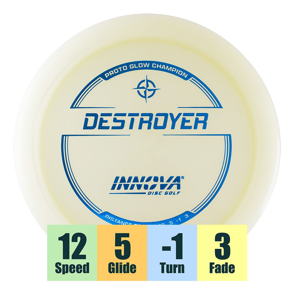 Champion Proto Glow Destroyer