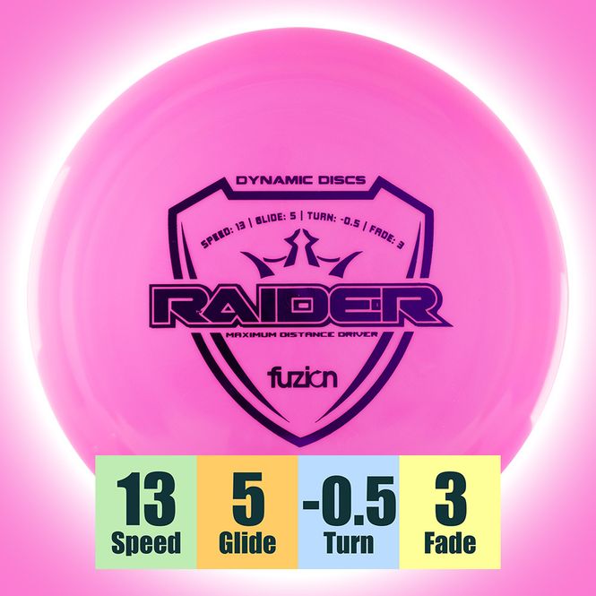 Hovedbilde Fuzion Raider