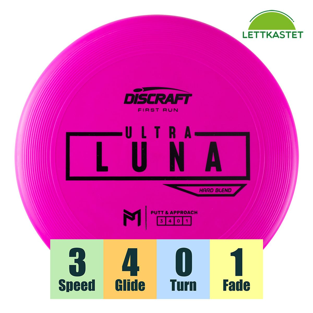 Hard Blend UltraLuna