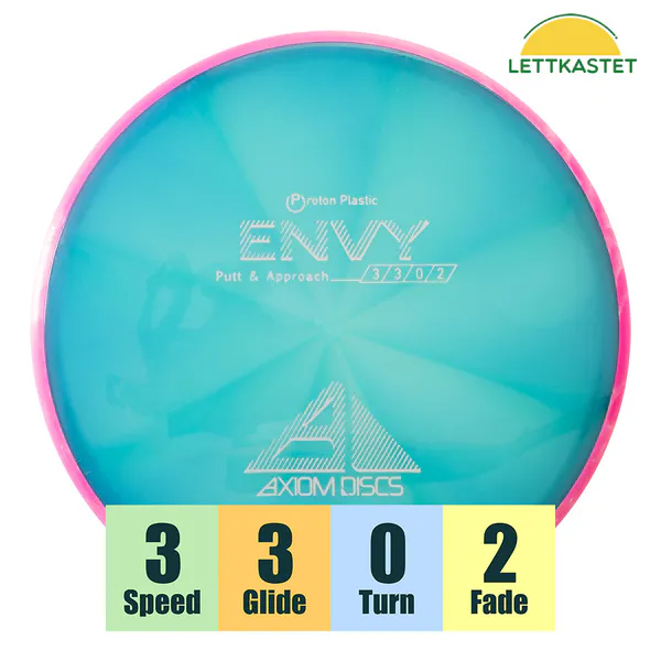 Hovedbilde Proton Envy - Classic