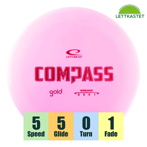 Hovedbilde Gold Compass