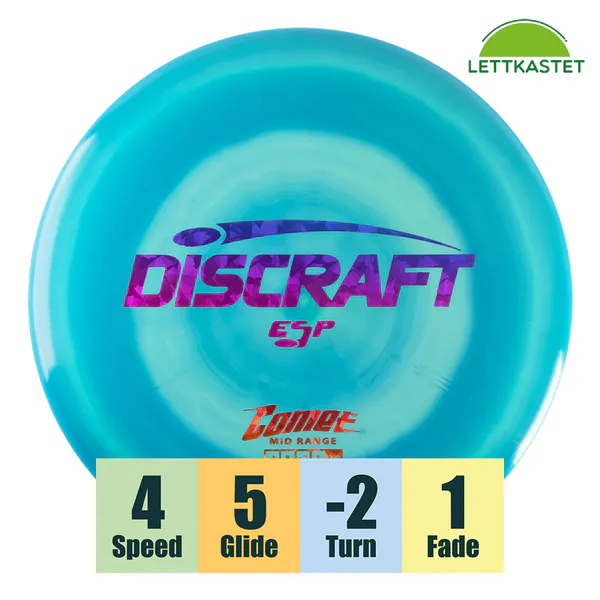 Hovedbilde ESP Comet