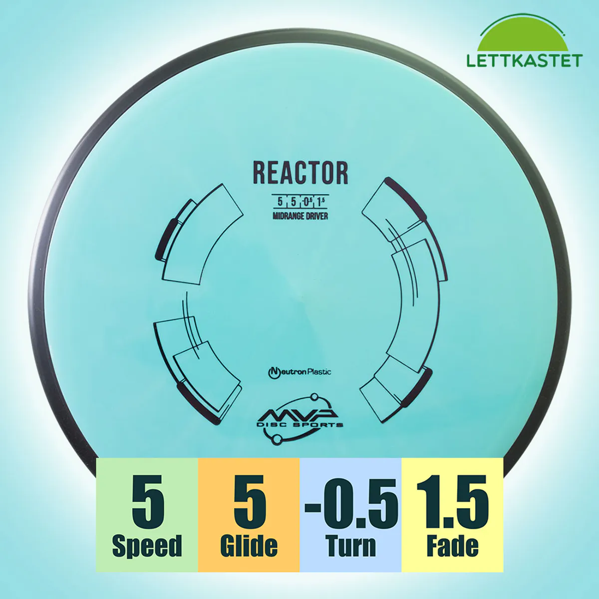 Neutron Reactor - Classic