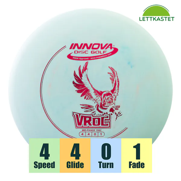 Hovedbilde DX VRoc