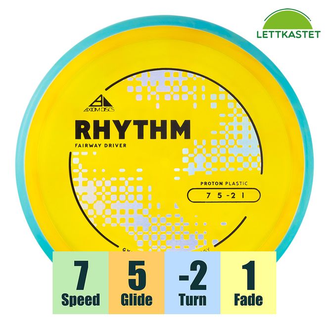 Hovedbilde Proton Rhythm