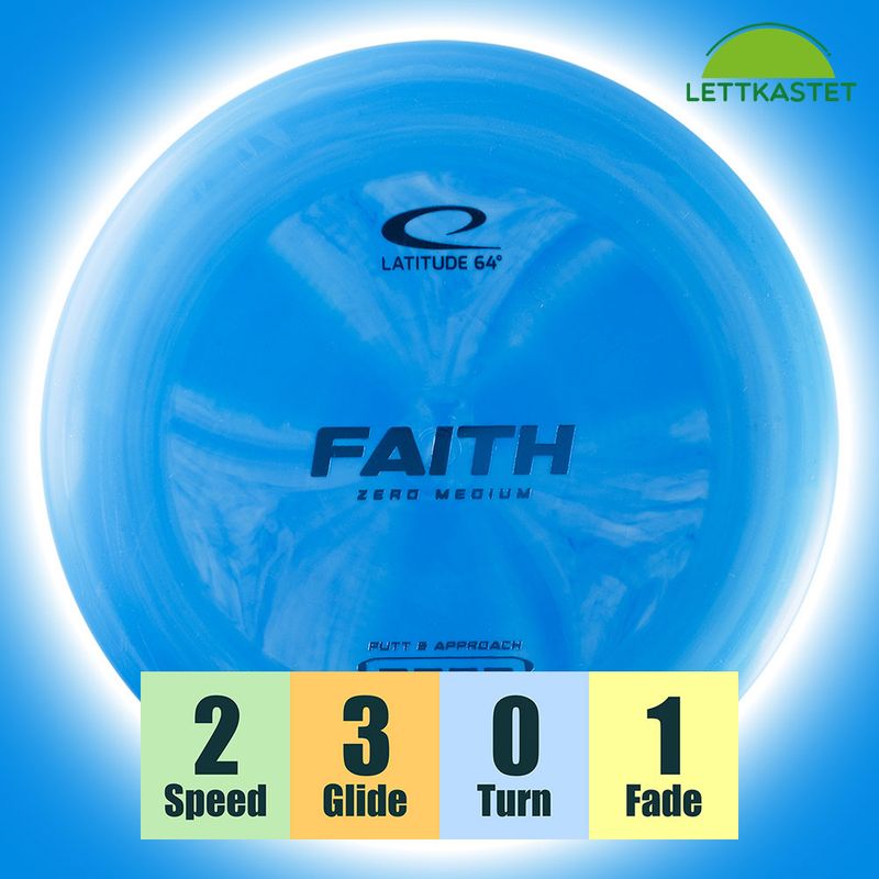 Zero Medium Faith