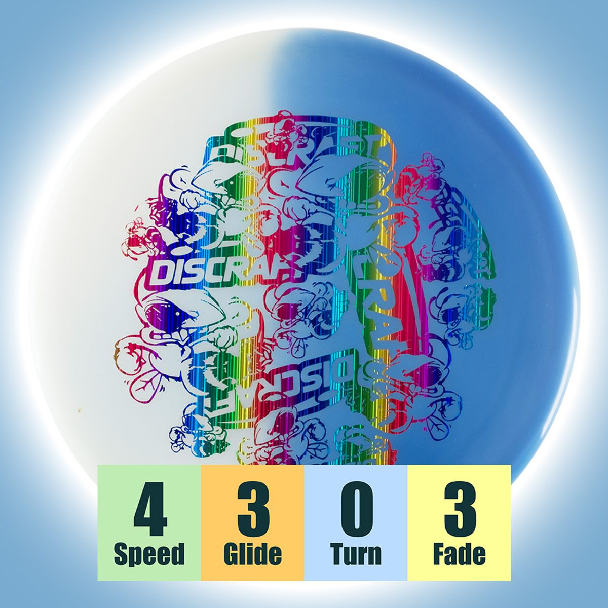 UV Z Line Zone