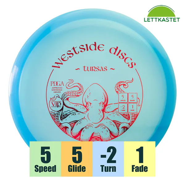 Hovedbilde VIP Tursas