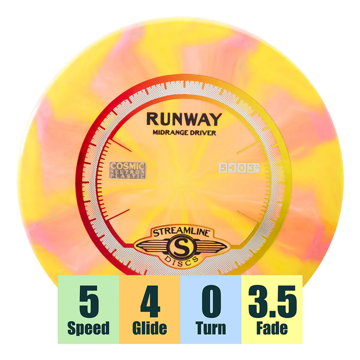 Cosmic Neutron Runway