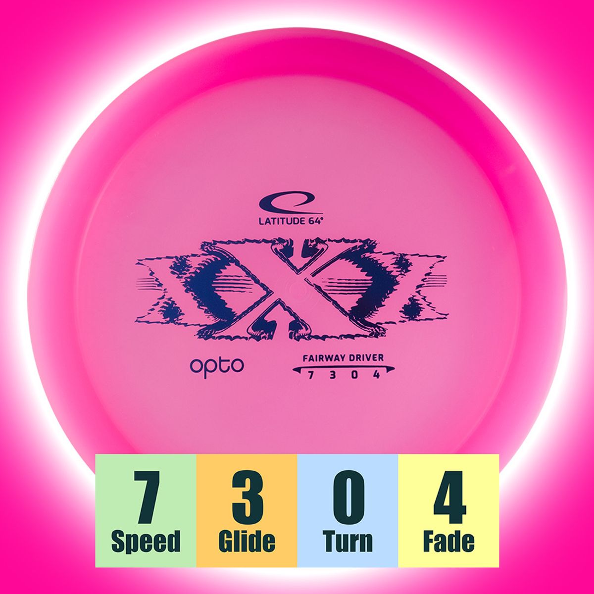 Opto XXX
